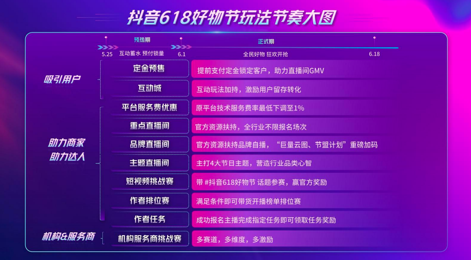 快手双击平台 ks 下单稳定，真实用户点赞，自助下单操作便捷