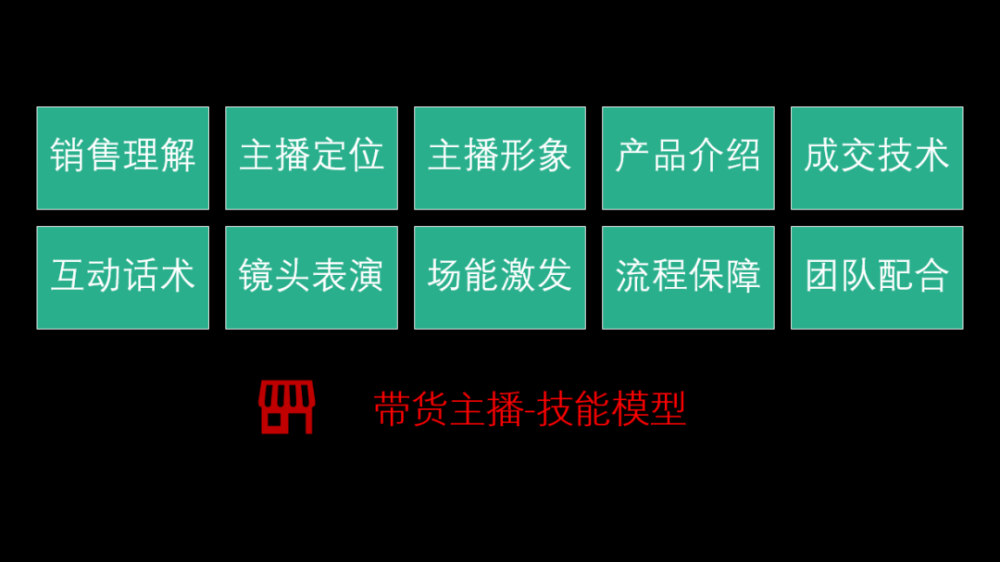 快手真人粉丝是什么意思_真人快手粉丝活人快手粉丝_快手真人粉和普通粉有什么区别