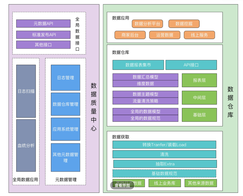 微博业务平台24小时_微博业务平台自助_微博业务平台