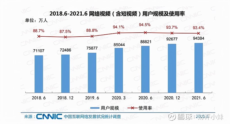 买快手流量_快手买流量是什么意思_快手花钱买流量