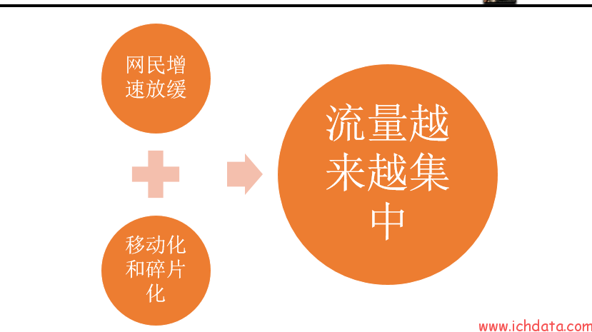 卡盟业务平台网站_卡盟免费业务_在线卡盟平台