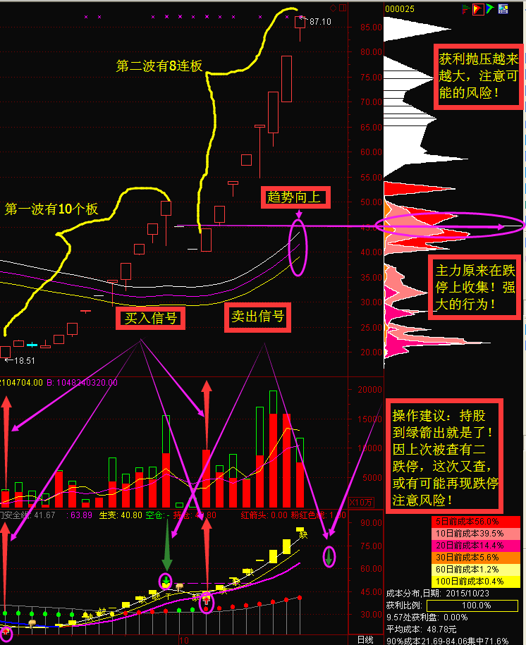 卡盟业务快手_快手业务卡盟平台官网_卡盟快手业务低价