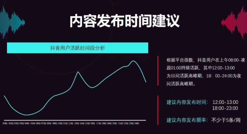 抖音播放量怎么看_抖音播放量看不到浏览记录_抖音播放量看哪里