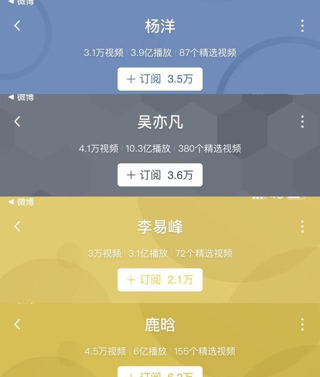 微博的业务_微博业务下单24小时_微博业务下单链接