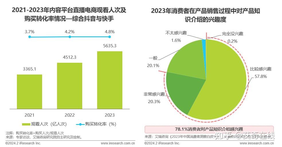 抖音的低价产品是真的吗_抖音低价货源_抖音业务全网最低价