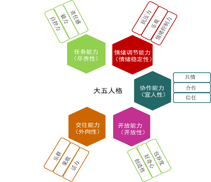 刷抖音双击软件苹果版_抖音一直双击点心有什么用_抖音少量双击购买