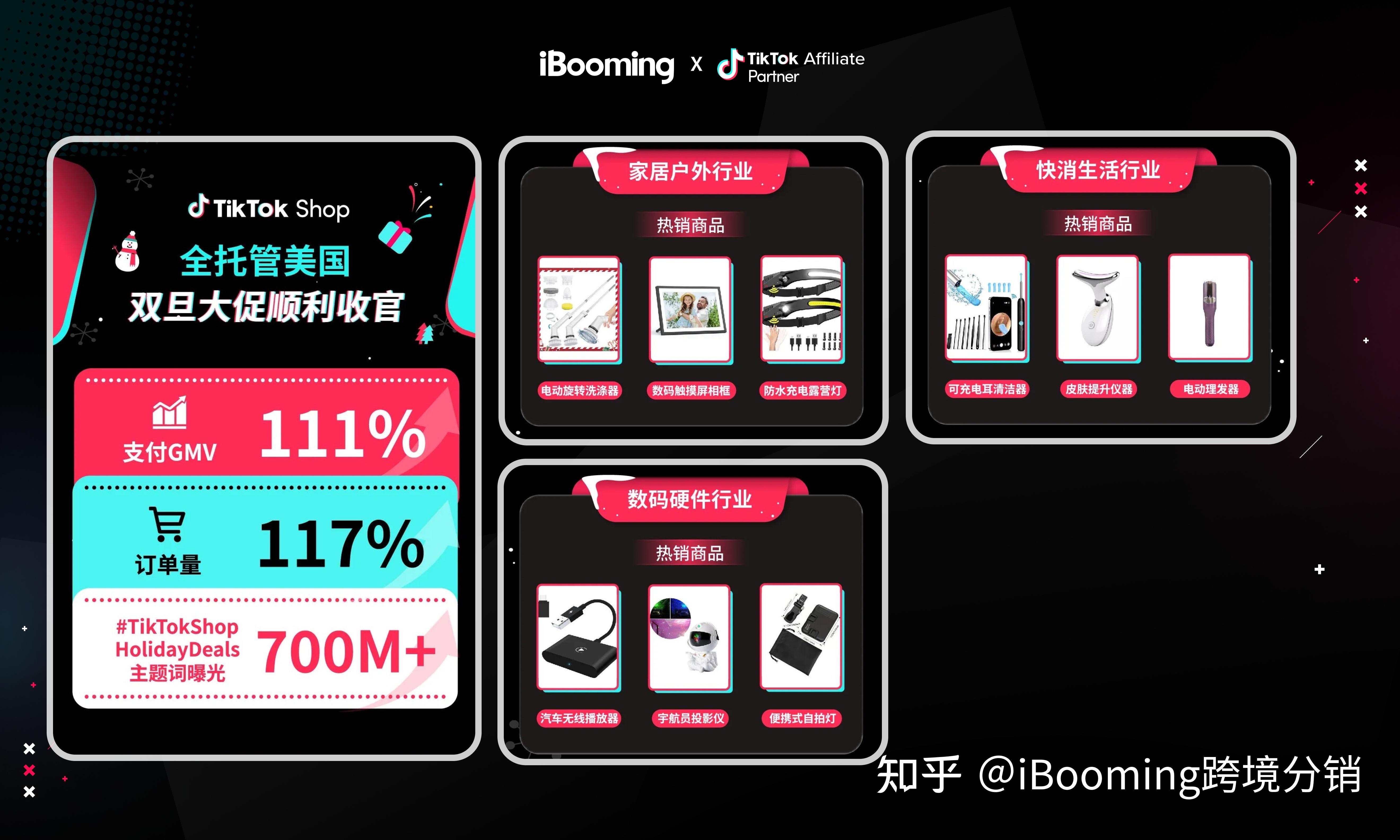 腾讯视频号电商业务增长迅猛，2023 年 GMV 或达 1200 亿～1500 亿元