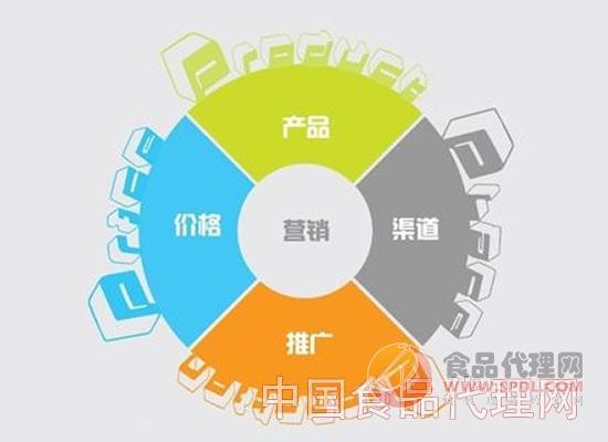 抖音业务全网最低价_抖音低价卖货什么套路_抖音业务超低价