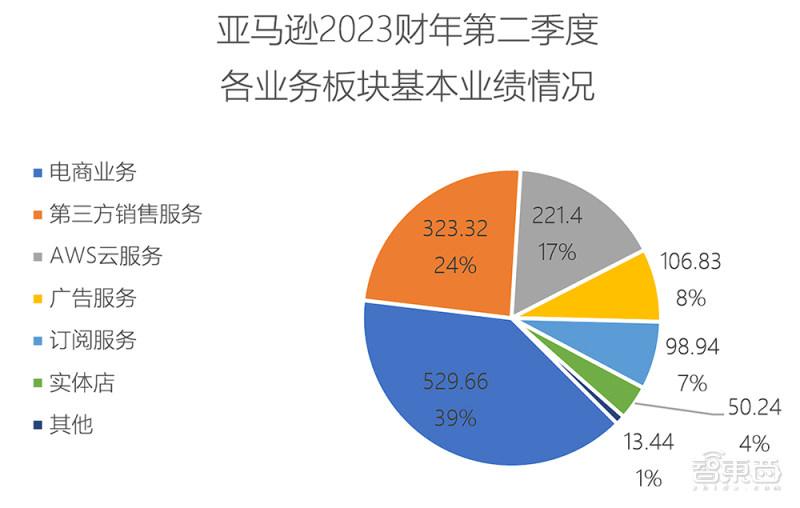 微博业务平台24小时_微博评论下单平台_微博业务平台