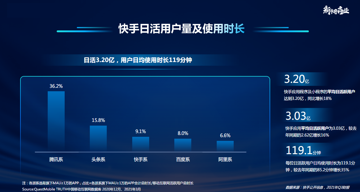 KS播放量软件_快手播放量软件_免费领10000播放量软件