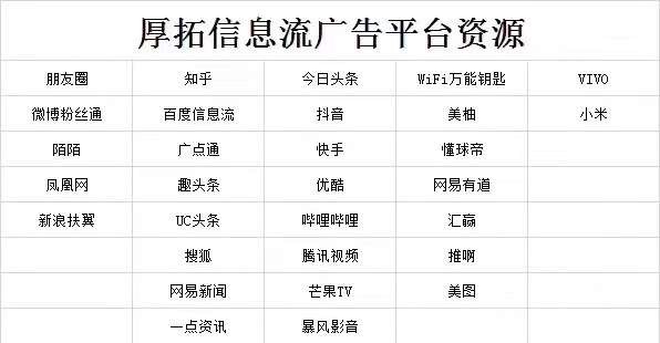 最好的快手推广推广平台_流量快手推广网站有哪些_快手流量推广网站