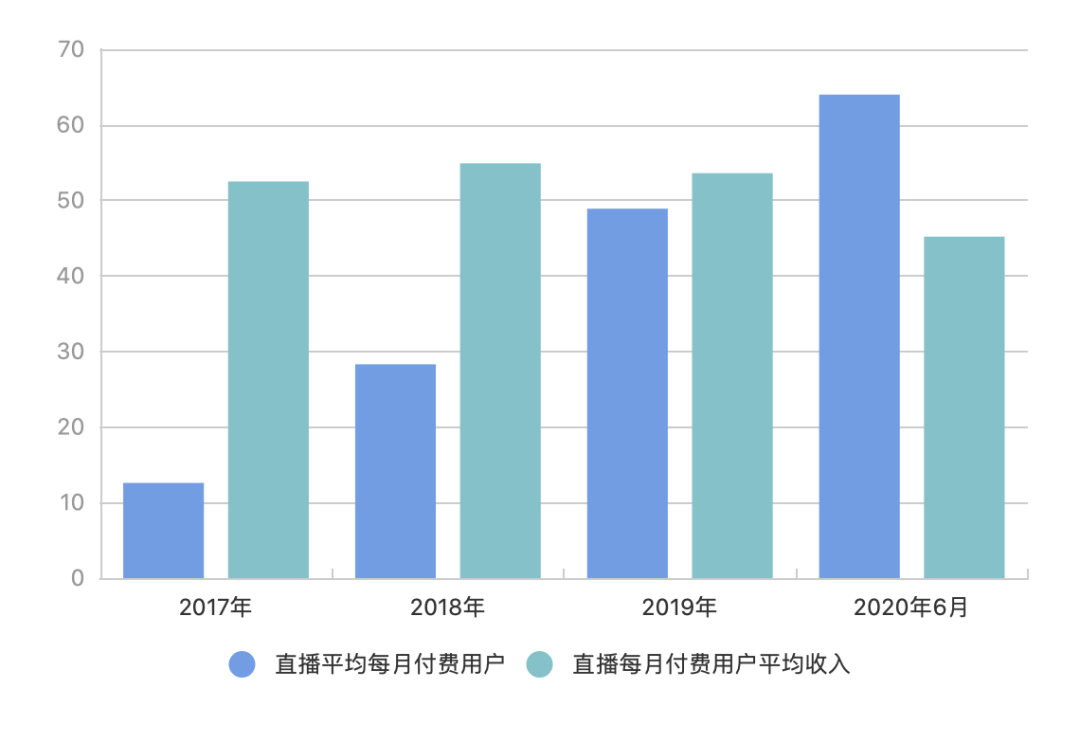 流量快手推广网站有哪些_最好的快手推广推广平台_快手流量推广网站