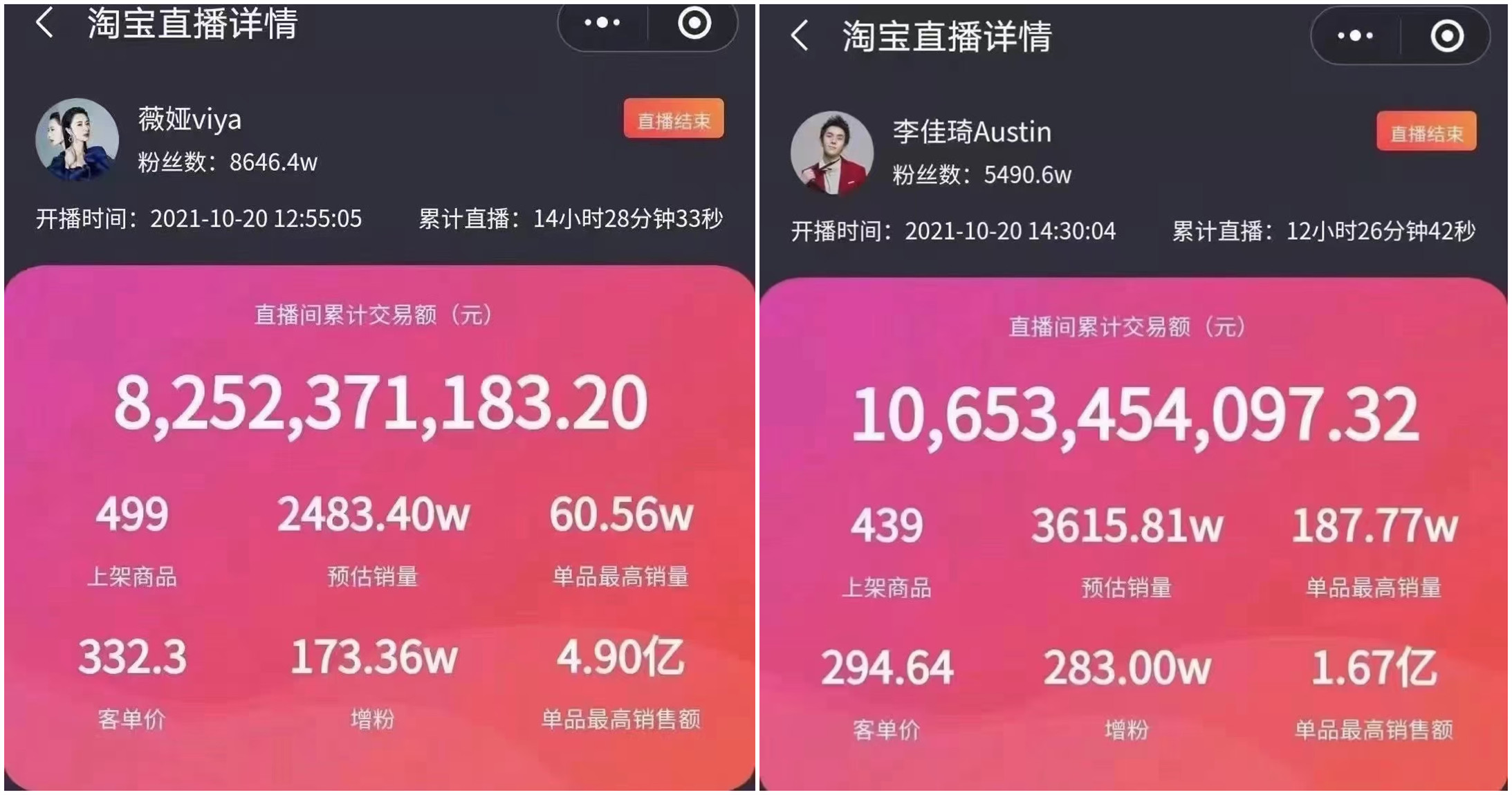 快手买币有便宜的吗_快手买站一块钱100_快手搛钱