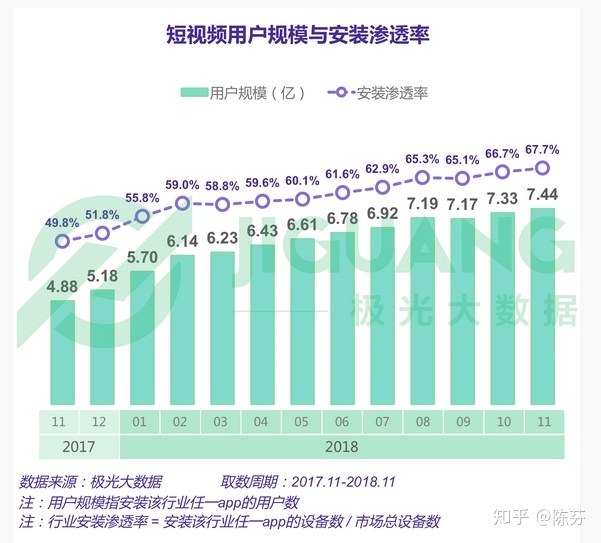 流量快手推广网站是什么_快手流量推广网站_流量快手推广网站怎么做