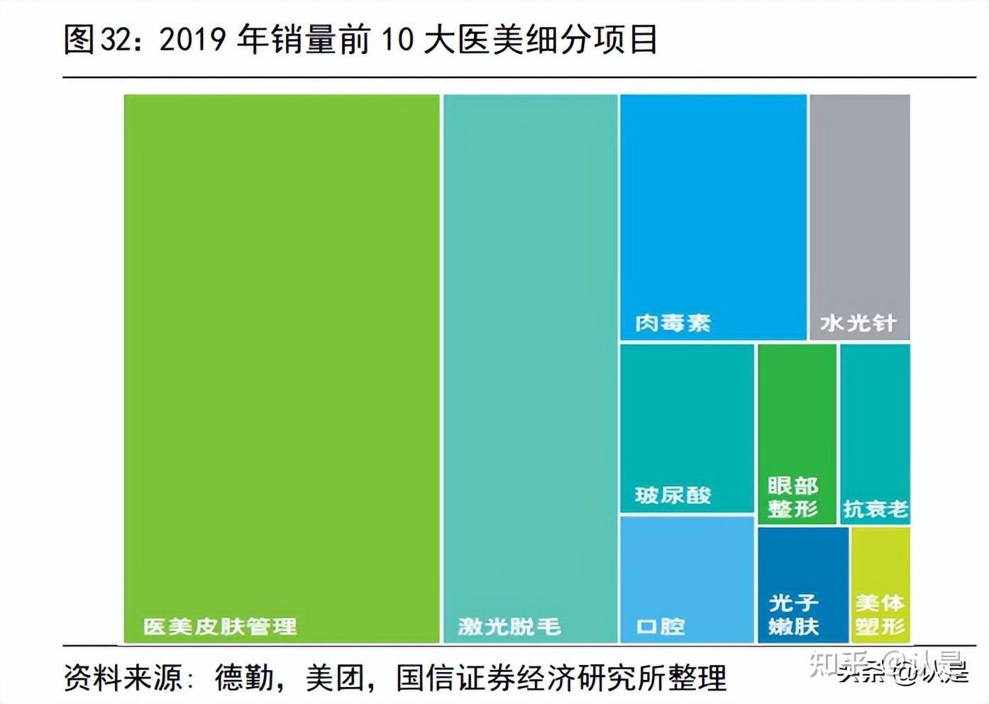 美团的战斗成长史：从团购到外卖，再到迎战抖音的本地生活之战