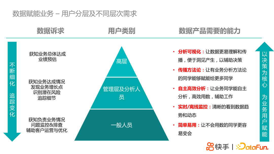 快手流量推广网站_快手流量推广网站_快手流量推广网站