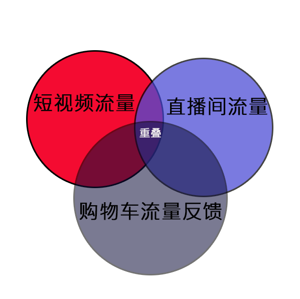 抖音免费领1000播放量网站_免费抖音1000播放量平台_抖音播放量免费平台1000万