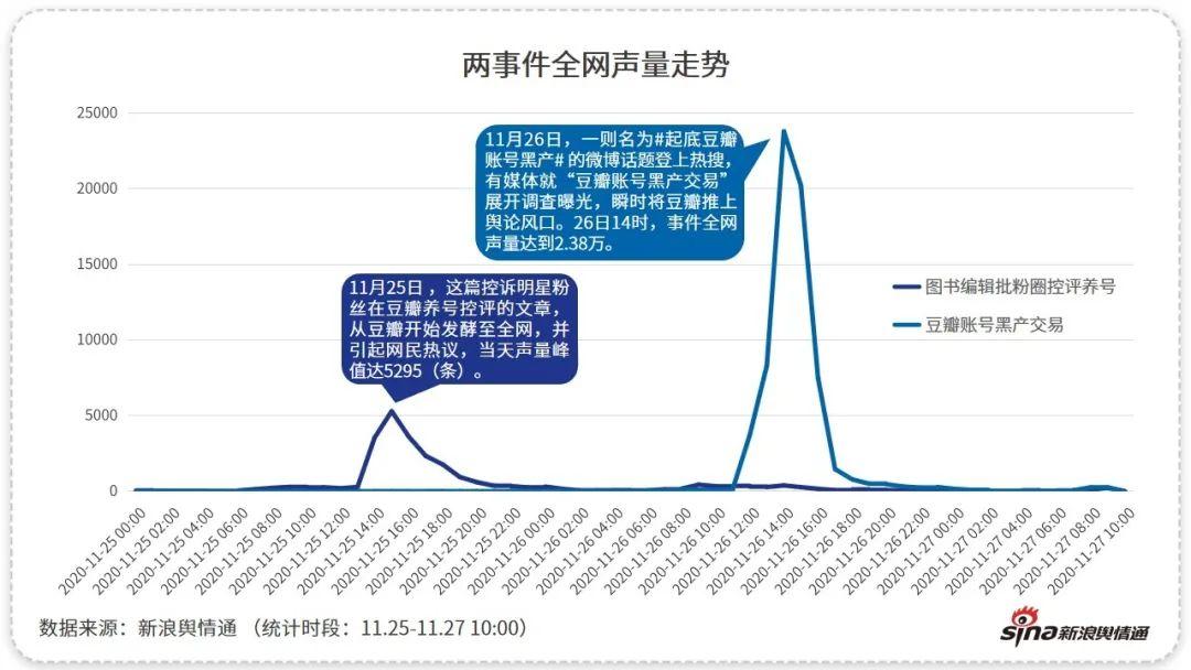 快手买站一块钱100_快手搛钱_快手买币有便宜的吗