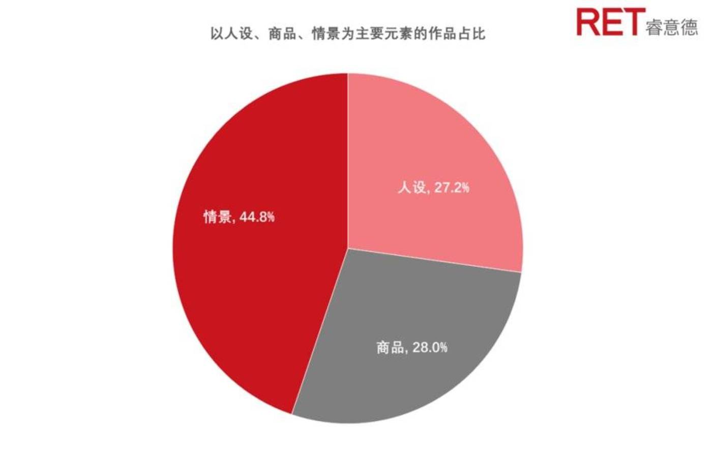 快手点赞量是真的吗_快手买流量点赞是真的点赞吗_快手点赞量可以挣钱吗