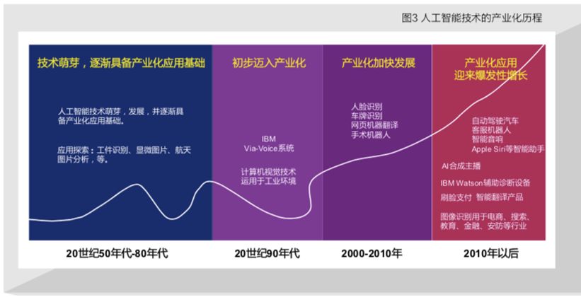 完美日记融资引发 FA 竞争，元气森林遭机构哄抢，资本追逐高成长公司