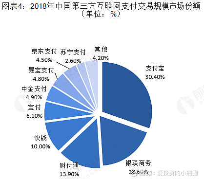 快手买热门有用么_快手买热度链接_快手买热度件