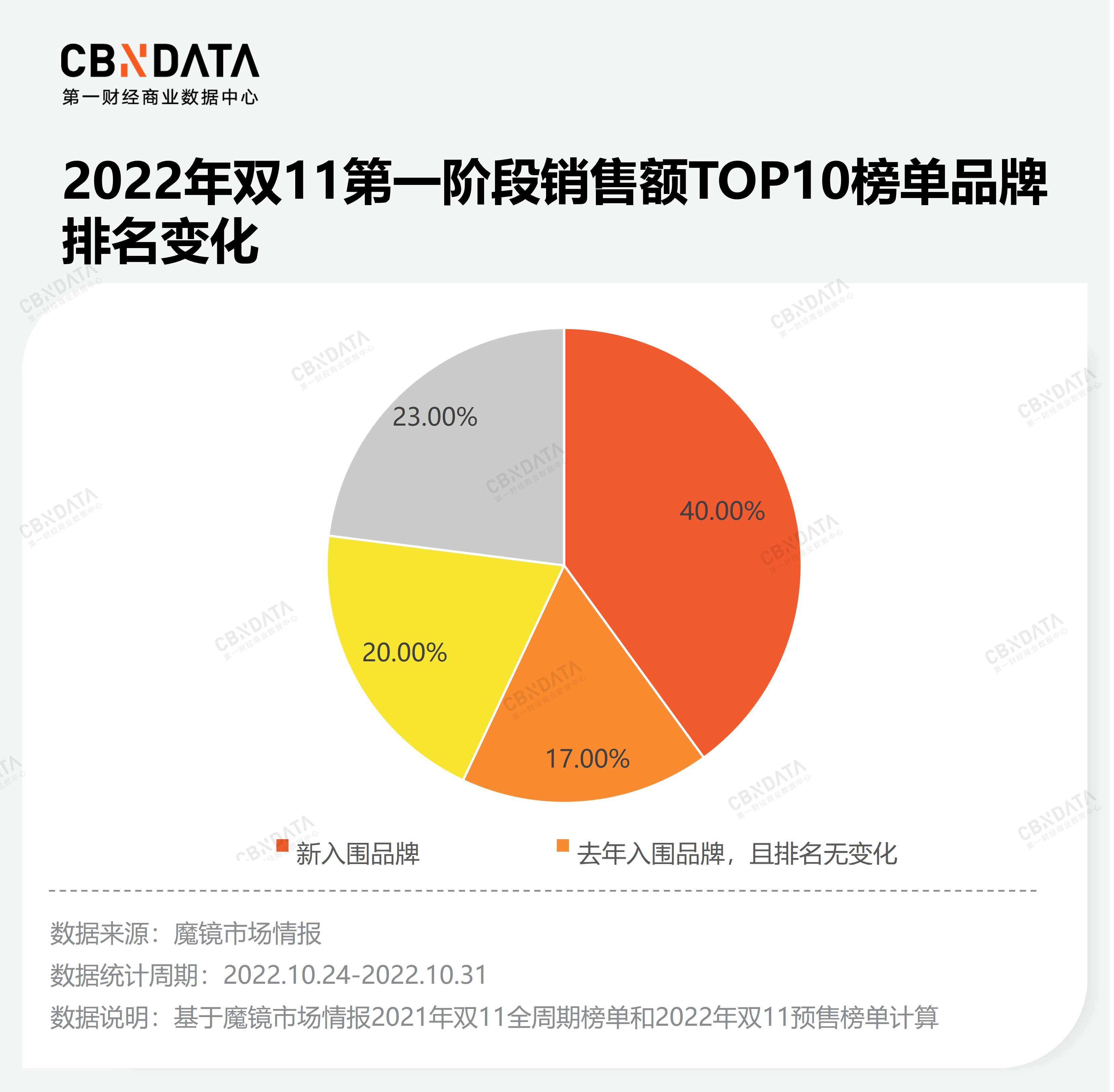 快手0.5元1000个赞是真的吗_快手0.5元1000个赞是真的吗_快手0.5元1000个赞是真的吗