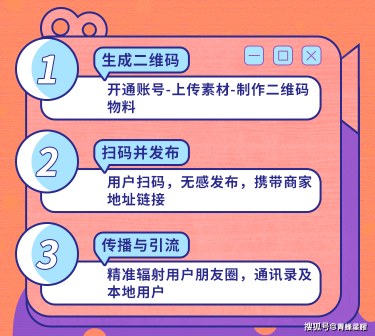 抖音本地团购：站在风口上的红利期，商家如何抓住机会？