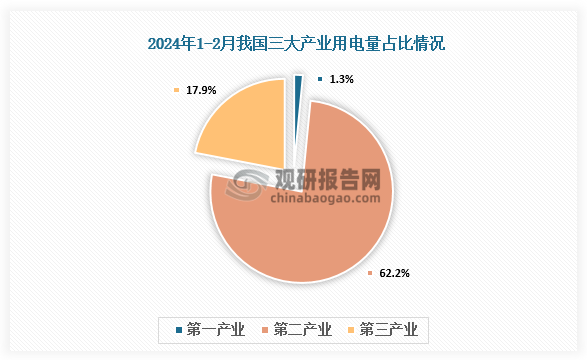 金秋十月浏阳旅游市场供需稳定，总收入同比增长 24.5%