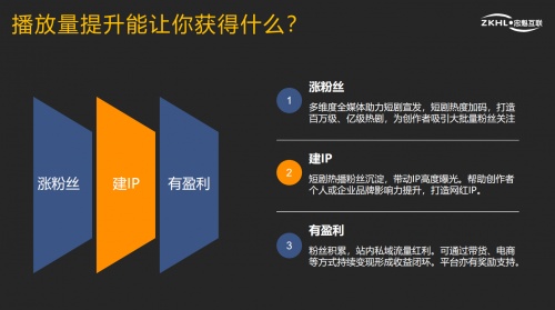 抖音点赞充值秒到账全网最低_抖音点赞充钱然后返利是真的吗_抖音视频赞充值