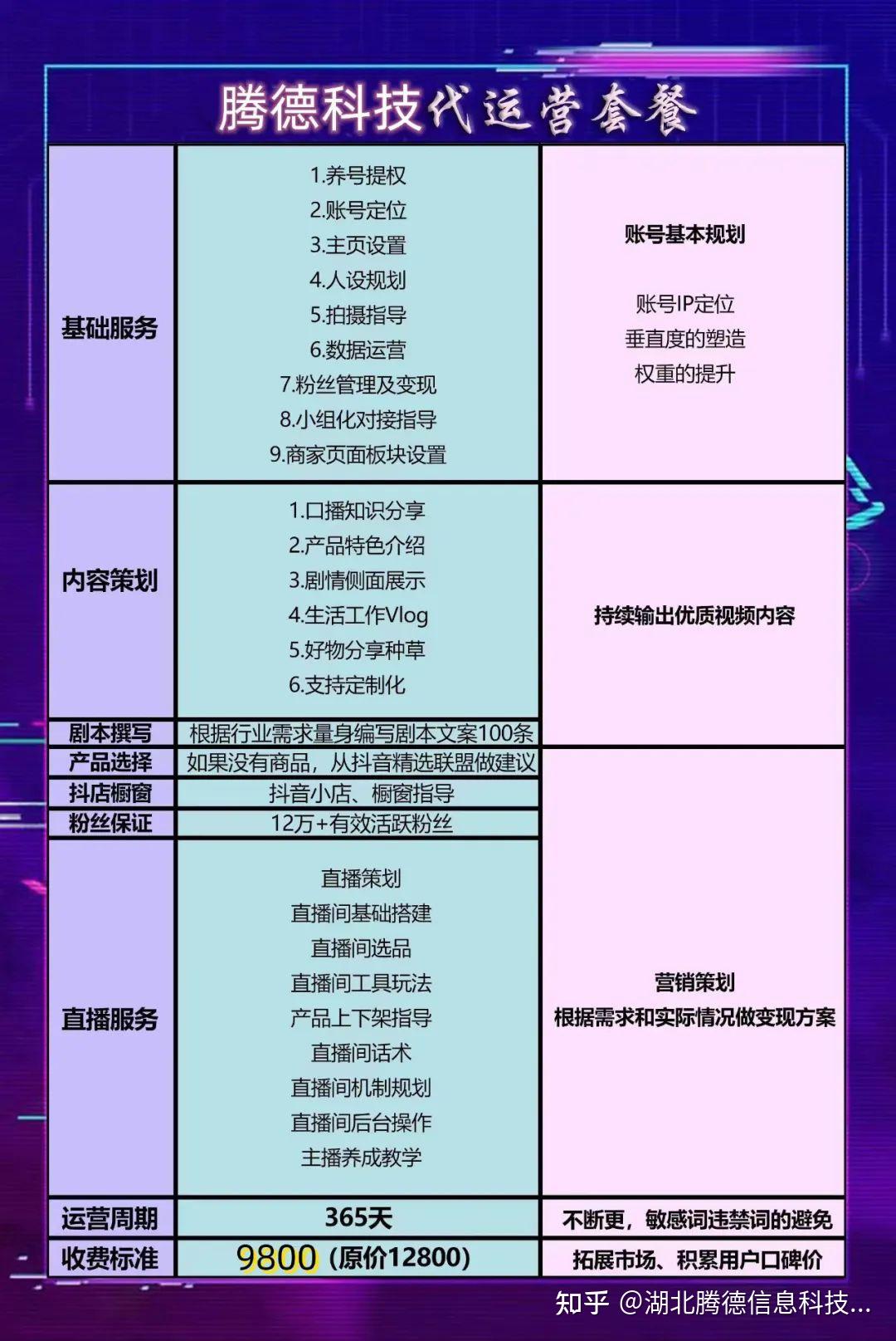 抖音播放量免费平台_抖音播放量免费平台1000万_免费抖音1000播放量平台