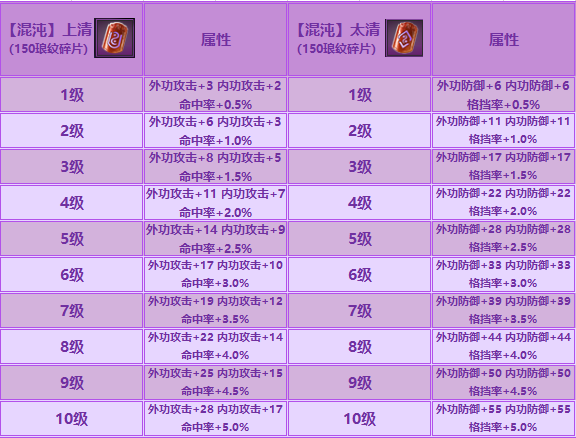 快手常见粉丝来源途径解析，探究不同来源背后的流量模型