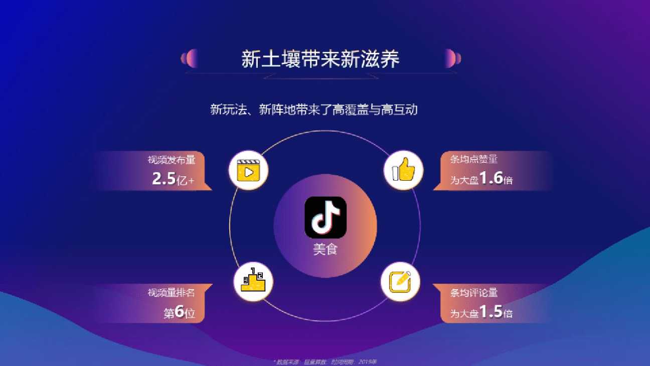 抖音低价二十四小站下单平台_抖音低价二十四小站下单平台_抖音低价二十四小站下单平台