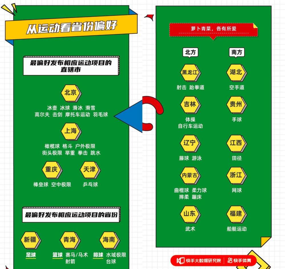 快手1元1万播放量软件_快手播放量软件免费版手机版_快手播放量软件