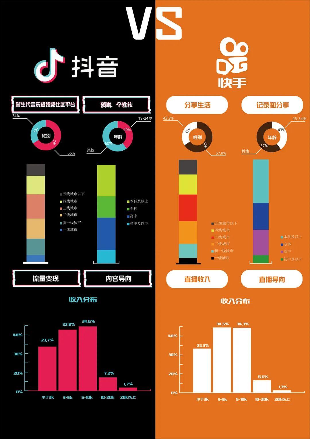 抖音点赞50个在线自助平台_抖音点赞自助平台24小时_抖音刷赞平台24小时自助下单