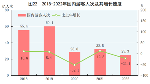 24小时抖音自助下单平台_0.5自助下单抖音业务_抖音自助业务下单平台软件