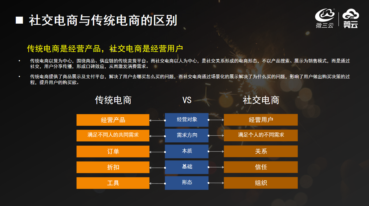 快手低价_快手便宜_快手买站便宜100个