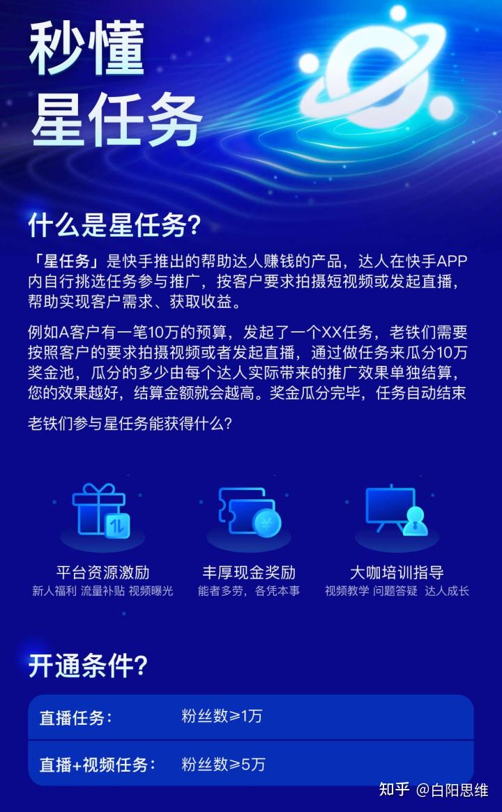 快手1元1万播放量软件_快手播放量软件_快手播放量软件安卓最新版