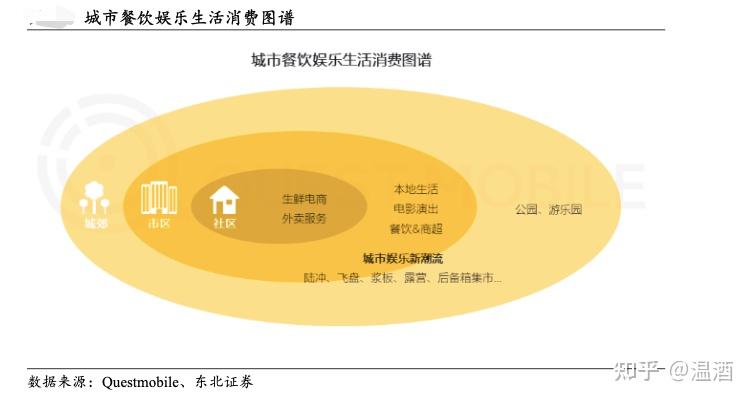 抖音买热度之后会怎样_抖+热门怎么买比较好_抖音买热度链接