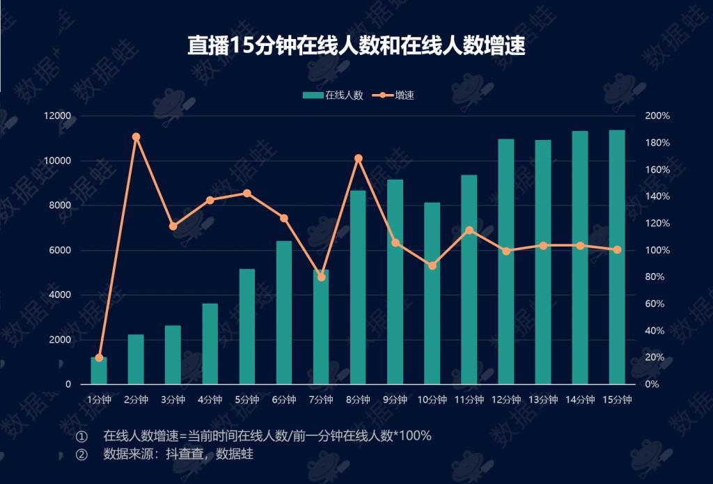 快手双击秒到账_快手双击秒到账_快手双击秒到账