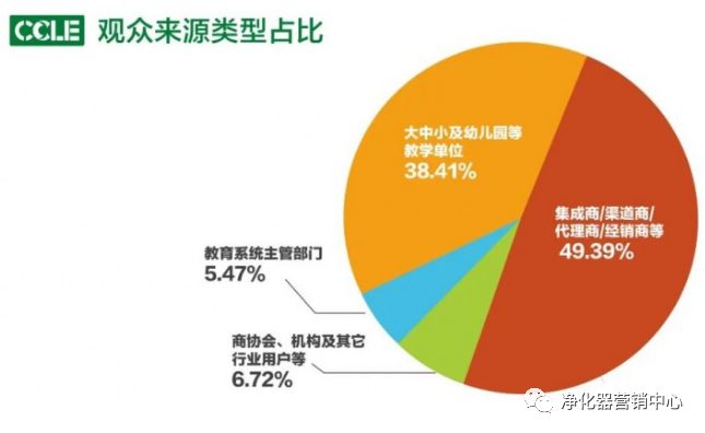 抖音业务下单 24 小时