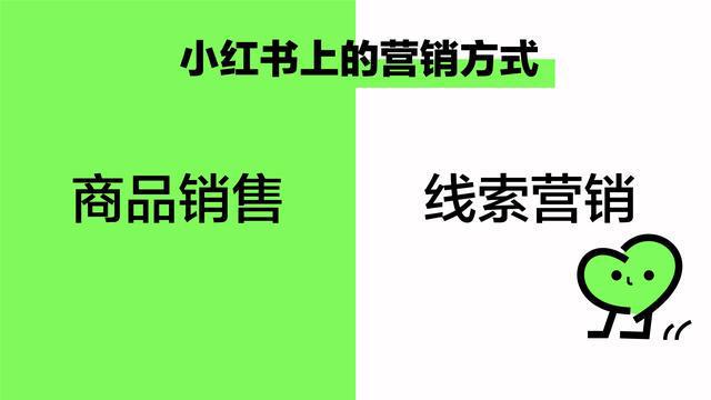 小红书电商与广告业务