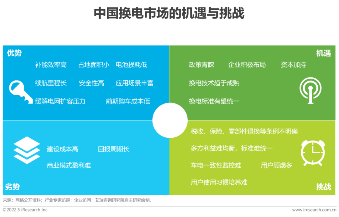 小红书电商之路的挑战