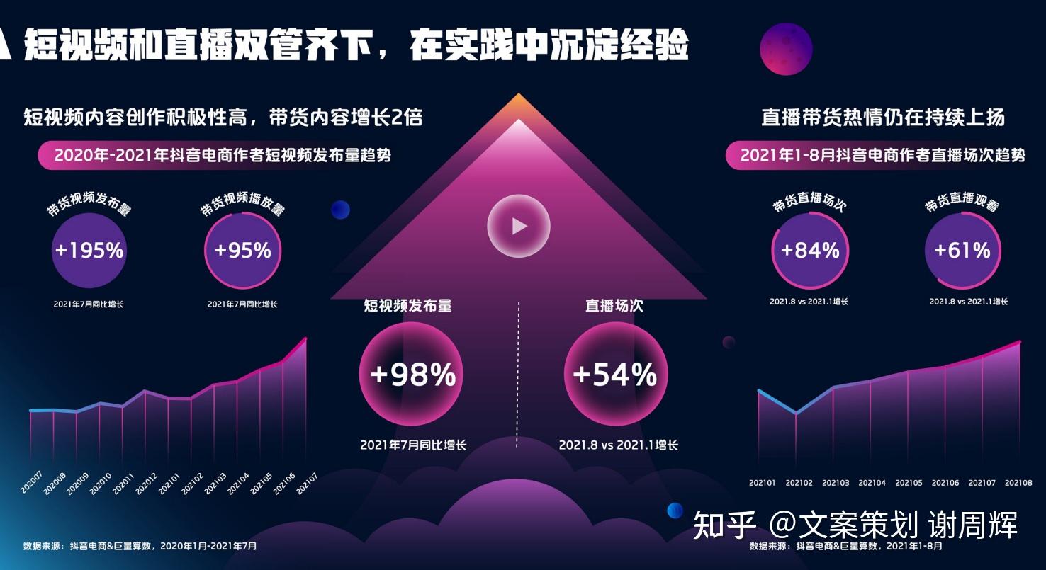 快手1元1万播放量软件_快手1元1万播放量软件_快手1元1万播放量软件