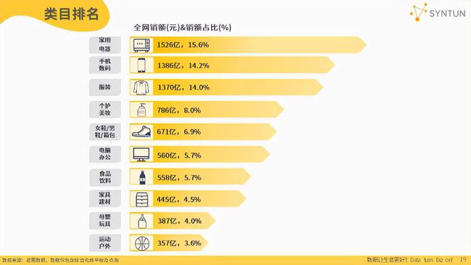 抖音涨流量网站_抖音流量增加器_抖音上涨