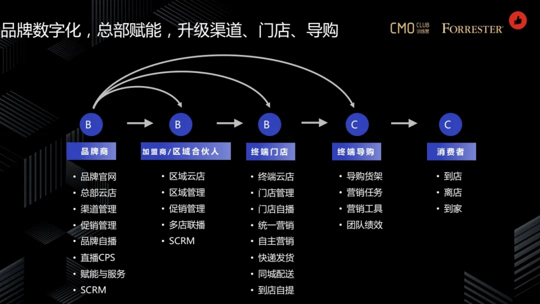 快手买粉丝_快手买粉丝_快手买粉丝