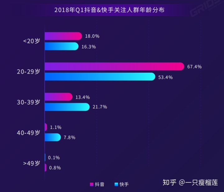 抖音双击挣钱吗_抖音双击购买网站_抖音双击花钱吗