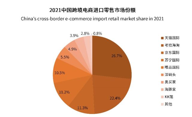 小红书业务分析报告_小红书业务分析_小红书业务分析怎么写