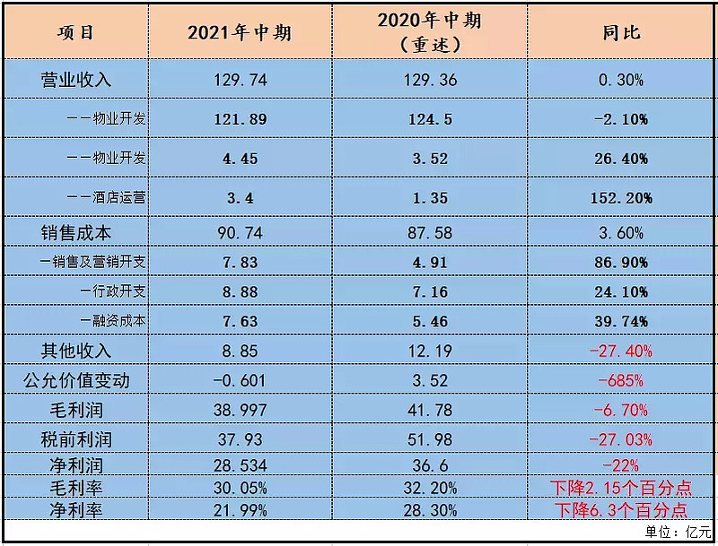 微博业务平台24小时_微博小时业务平台是什么_微博业务24小时