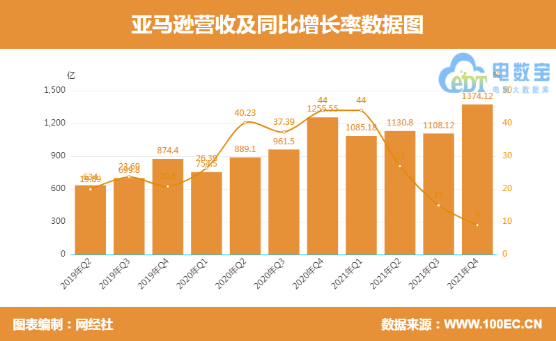 微博业务网站24小时_微博业务网_微博业务网址