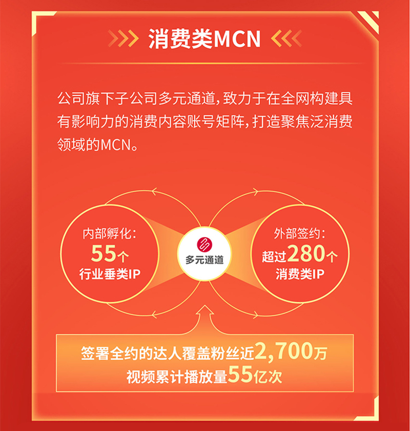 抖音的低价产品是真的吗_抖音业务低价业务平台_抖音低价房是真的吗